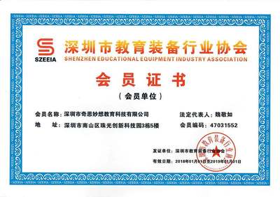 奇思妙想-国内首家从事发明创造教学与研究的教育机构