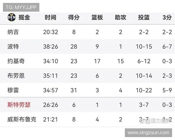 NBA常规赛时间安排解析球员休息日与比赛日的平衡探讨